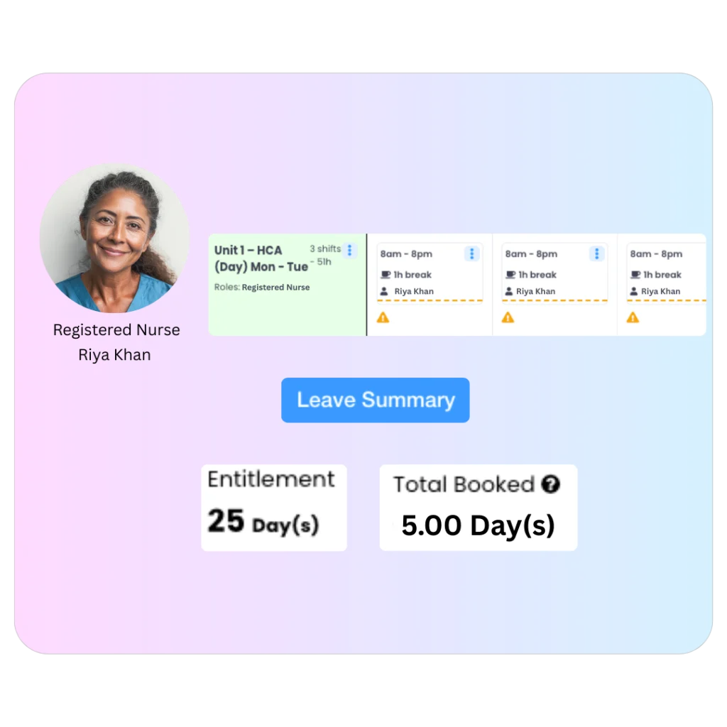 Evalu-8 HR leave summary for a registered nurse: 25 days' entitlement, 5 booked