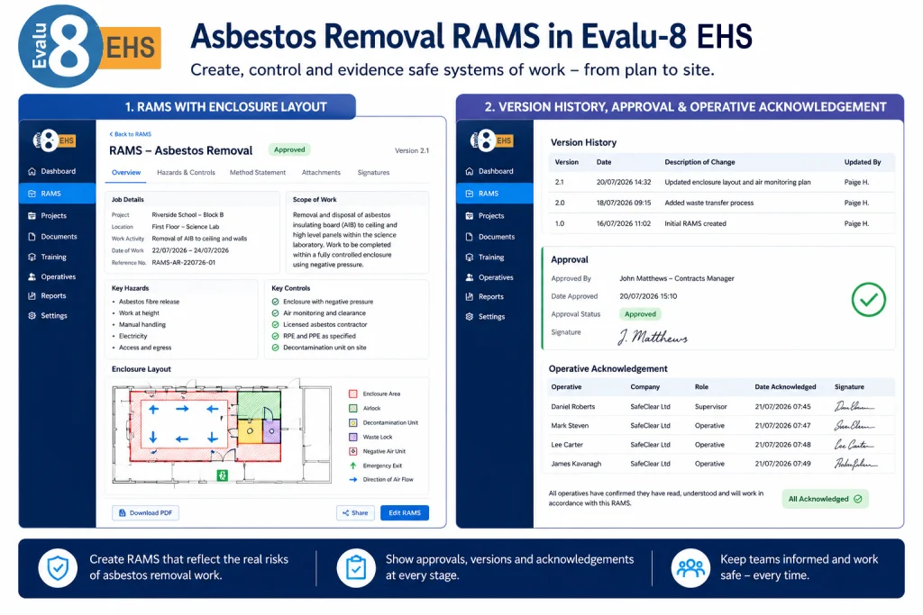 Asbestos removal RAMS in Evalu-8: an enclosure layout, version history, approval and operative acknowledgements