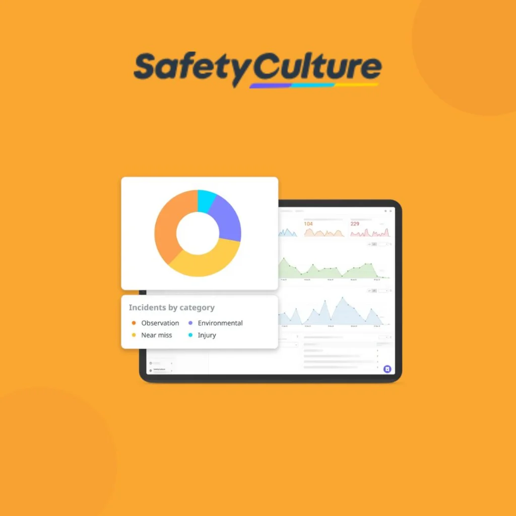 SafetyCulture logo above an incidents-by-category dashboard