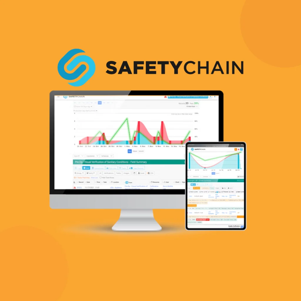 SafetyChain logo above its charts on a desktop and tablet