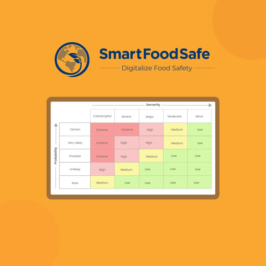 SmartFoodSafe logo above a probability and severity risk matrix