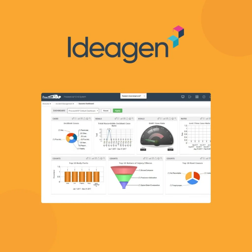 Ideagen logo above an incident dashboard of charts