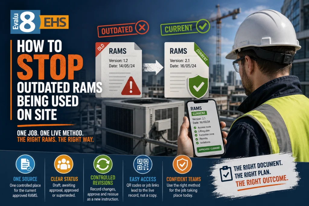 Infographic: how to stop outdated RAMS being used on site, replacing version 1.2 with the current version 2.1