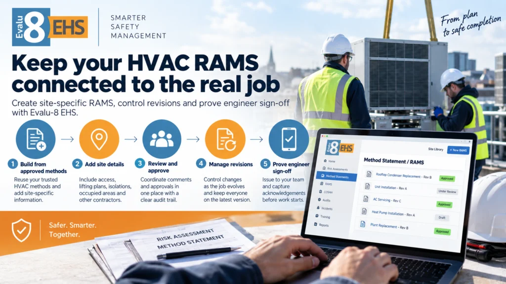 Infographic: keep your HVAC RAMS connected to the real job, in five steps from approved methods to engineer sign-off