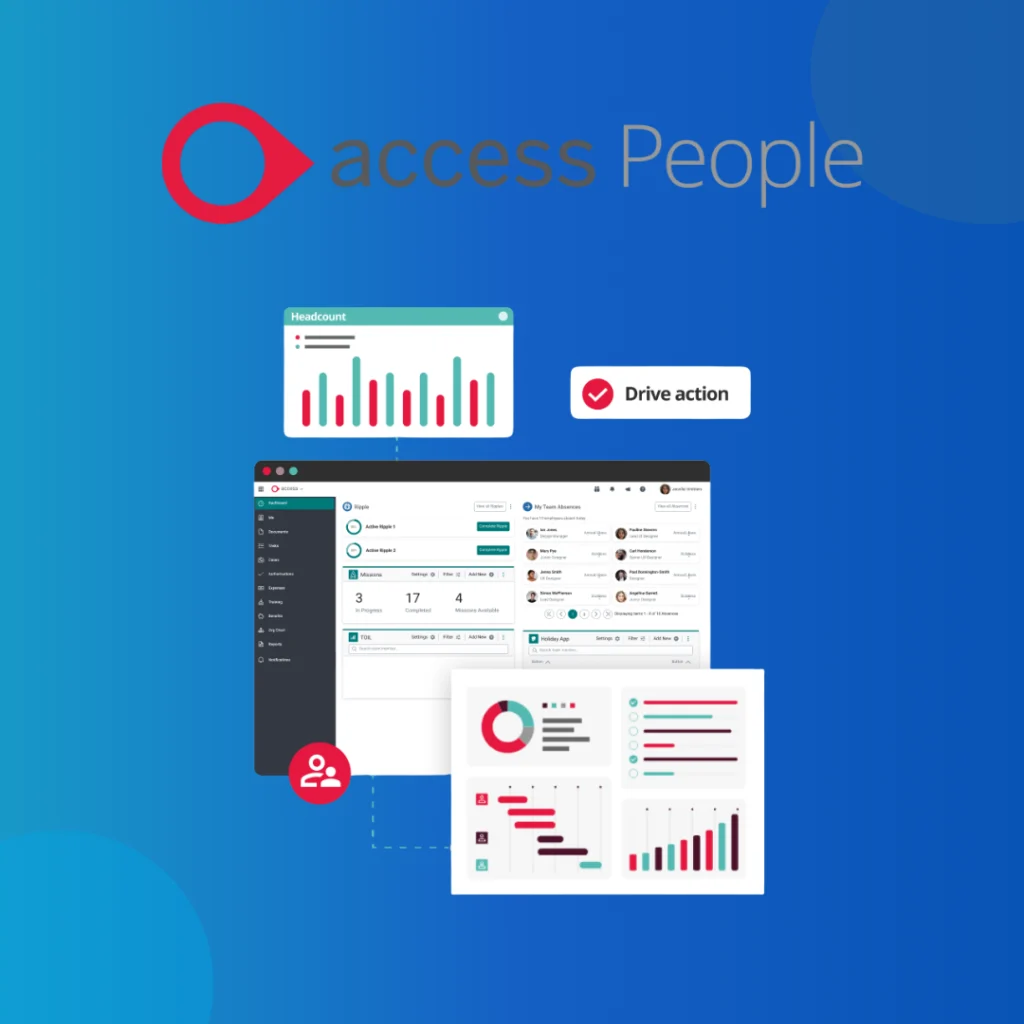 Access People logo above headcount charts and an HR dashboard