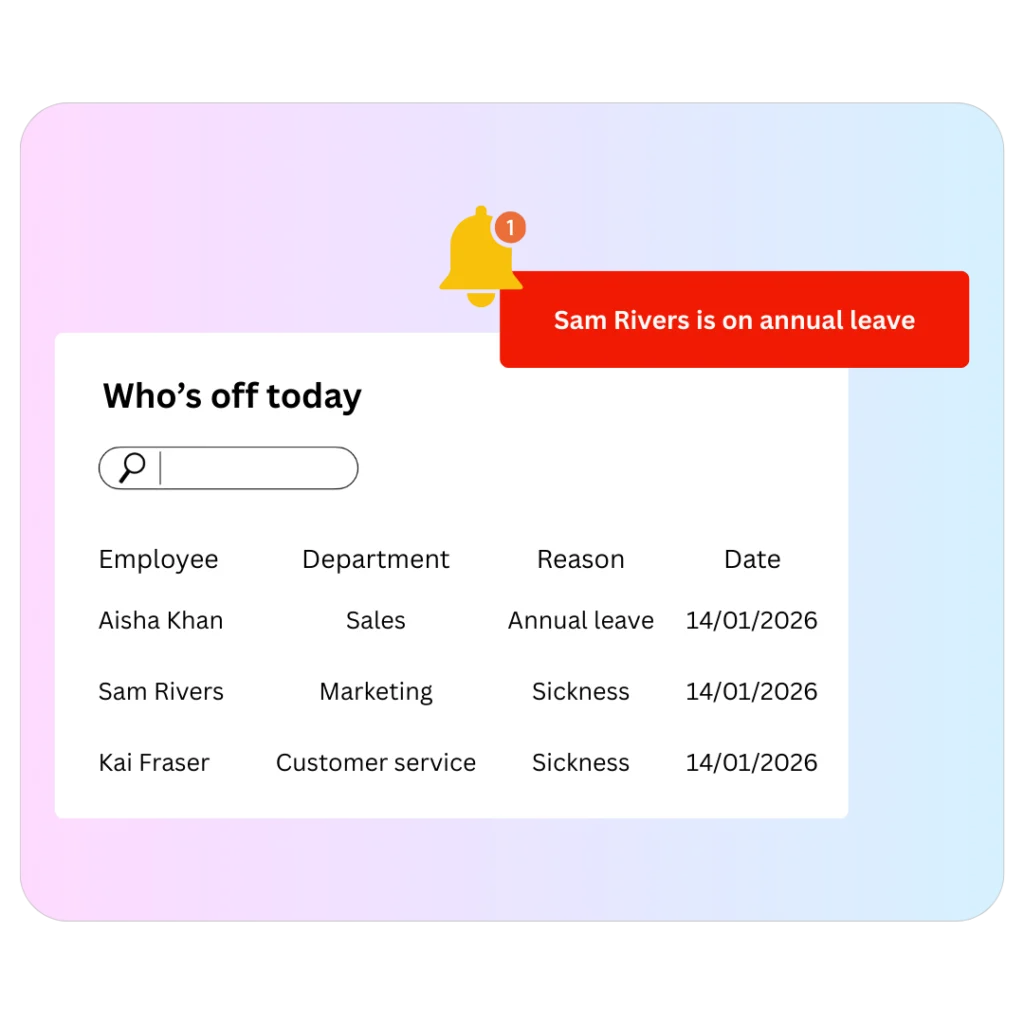 Evalu-8 HR Who's off today list with an alert that Sam Rivers is on annual leave
