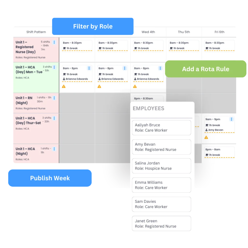 Evalu-8 HR shift-pattern rota with Filter by Role, Add a Rota Rule, Publish Week and an employee list