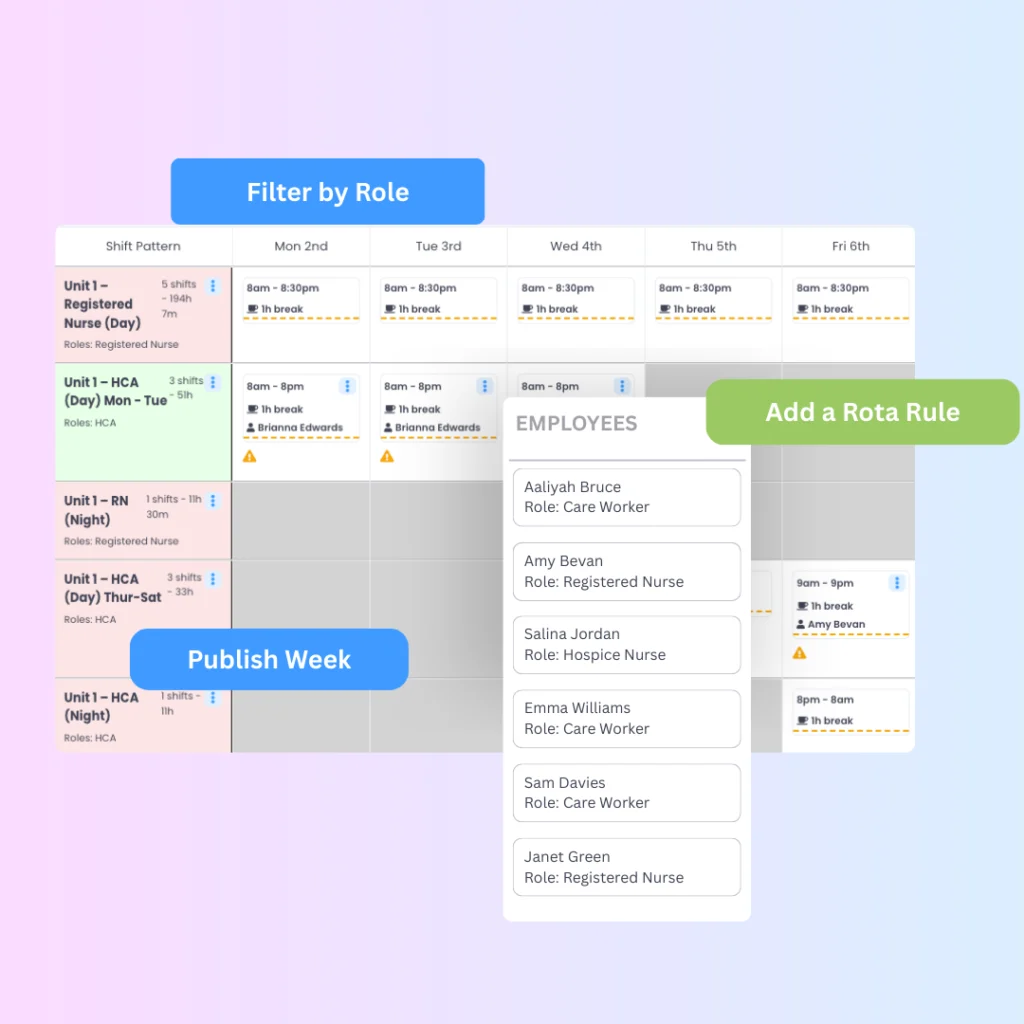 Evalu-8 HR shift-pattern rota with Filter by Role, Add a Rota Rule, Publish Week and an employee list
