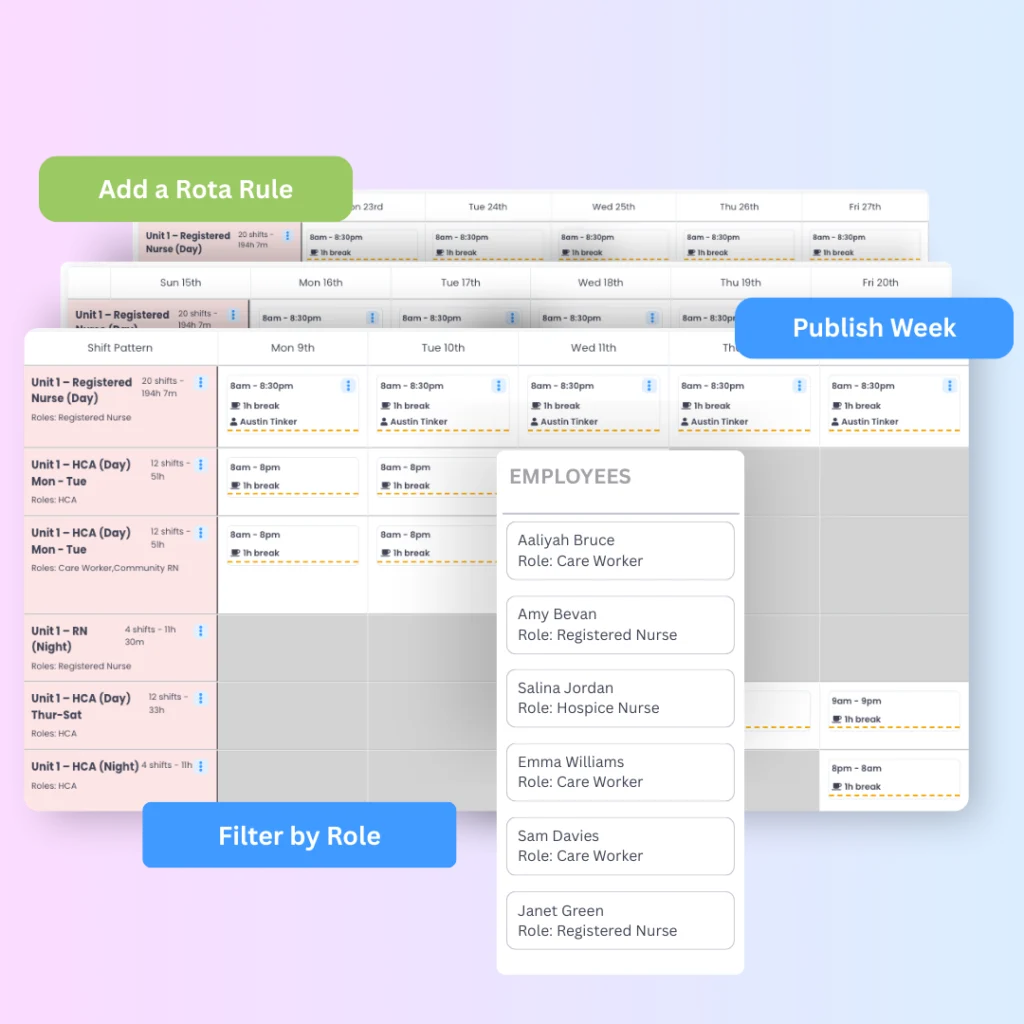 Evalu-8 HR multi-week rota with Add a Rota Rule, Publish Week, Filter by Role and an employee list