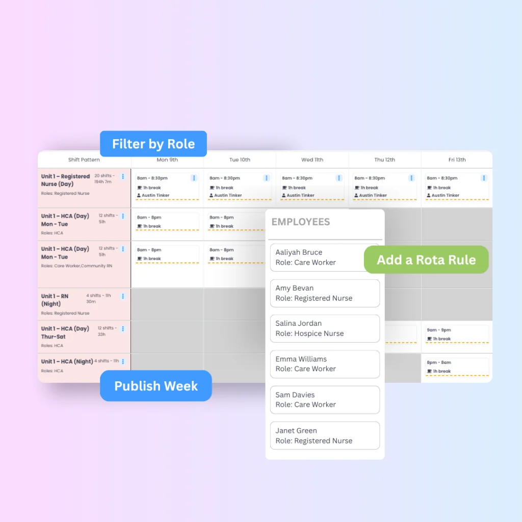 Evalu-8 HR coverage-based rota with Filter by Role, Add a Rota Rule, Publish Week and an employee list