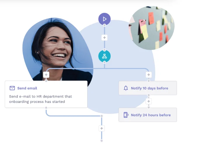 Smiling woman beside an onboarding workflow that emails HR and sends reminders 10 days and 24 hours before
